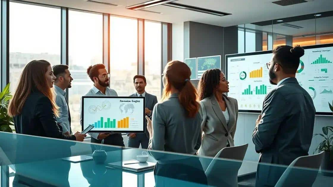 Strategies for corporate sustainability