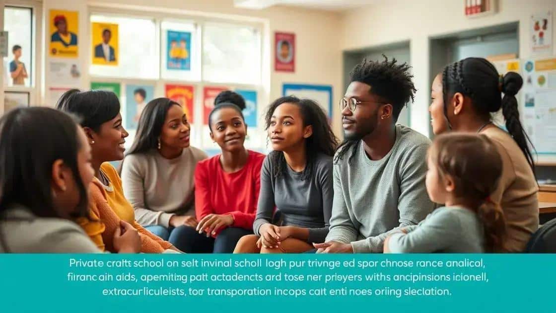 Factors influencing private school access