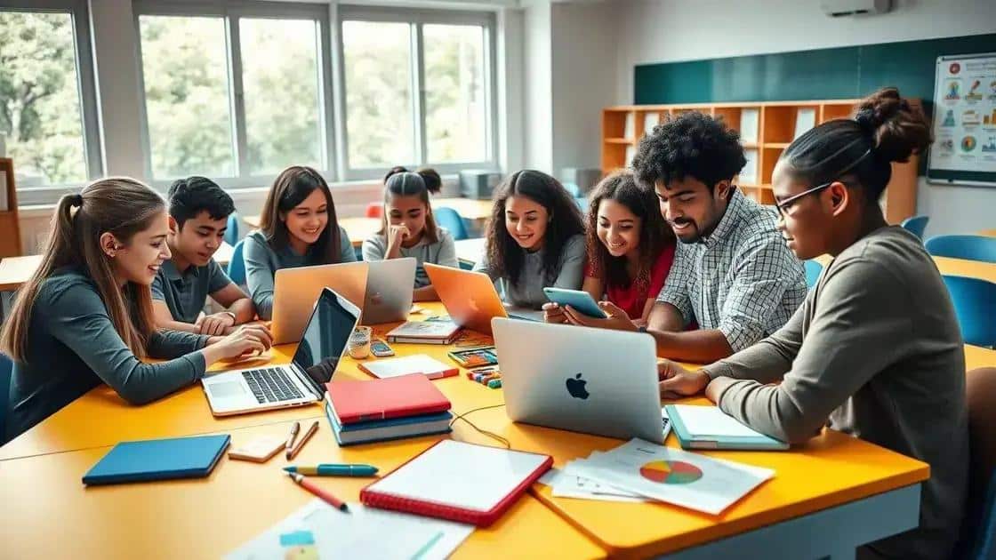 Impact of technology on learning outcomes
