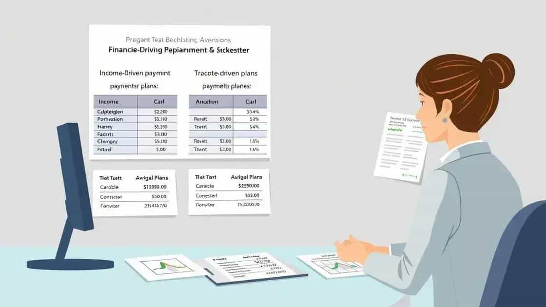 Different types of income-driven repayment plans