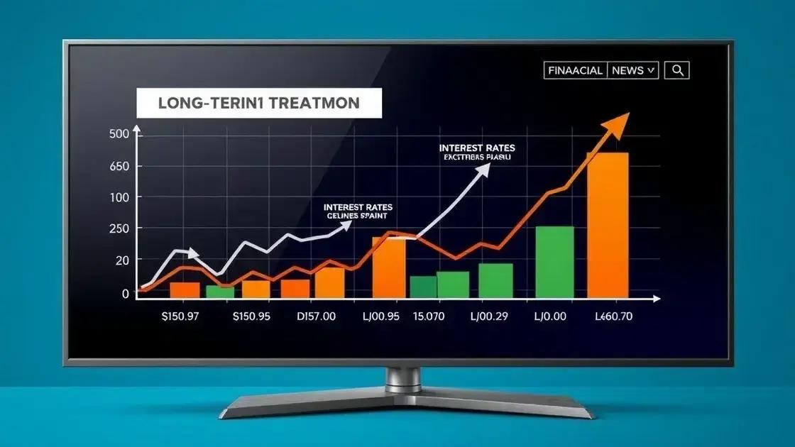 Long-term effects on investment strategies